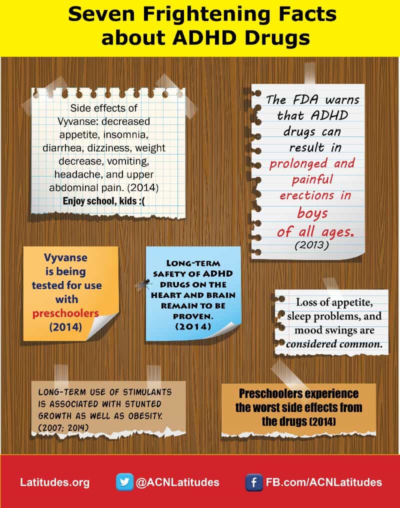 7 Frightening Facts About ADHD Drugs Infographic ACN Latitudes