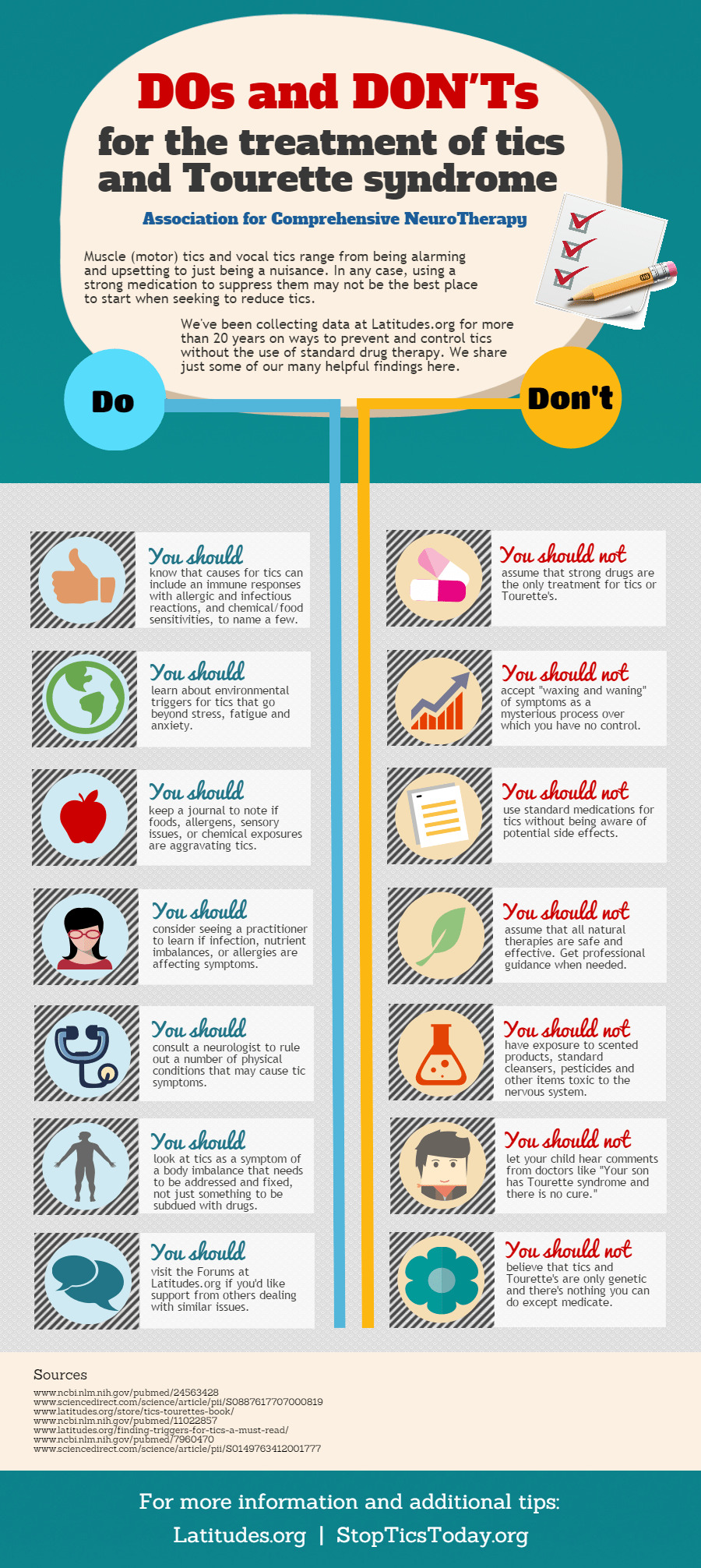 Dos and Dont's for Treatment of Tics and Tourette Syndrome Infographic