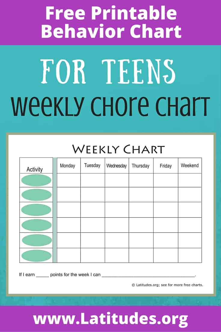 FREE Weekly Behavior Chart (for Teenagers) ACN Latitudes