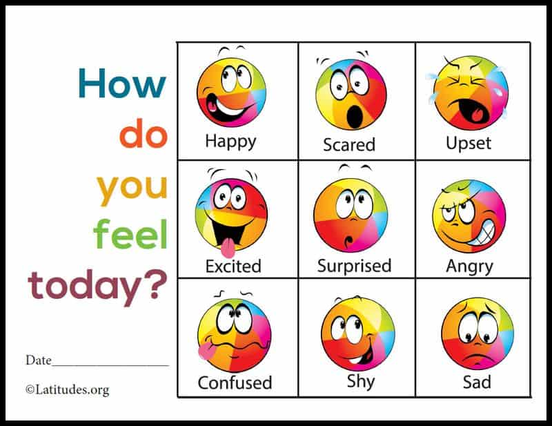 How re you feeling. How do you feel today. How are you feeling today. How are you for Kids. How are you?.