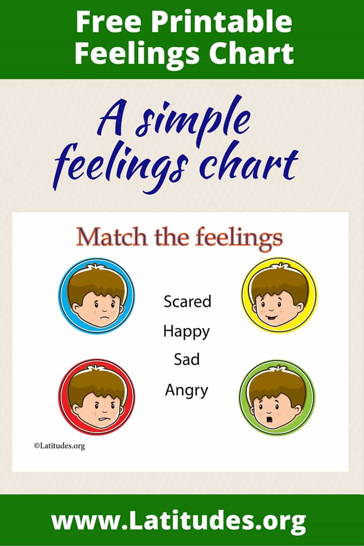 Simple Feelings Chart Printable