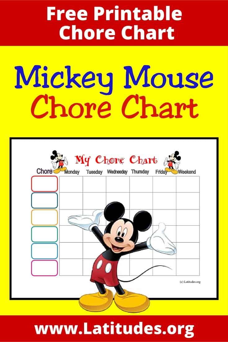 Mouse Chart