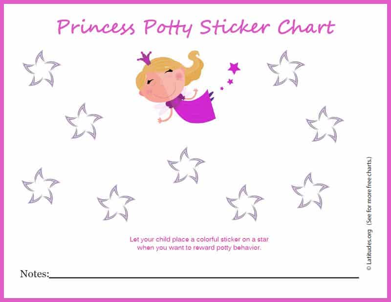 Princess Reward Chart Printable