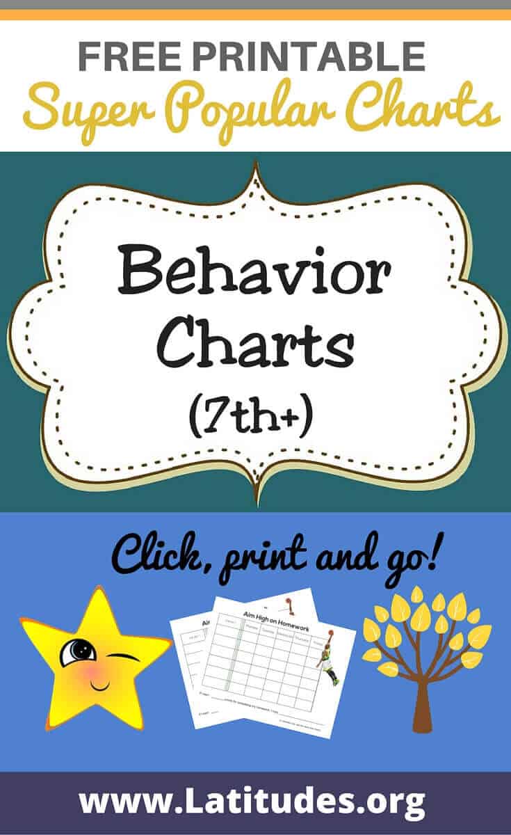 Behavior Charts (7th +) Pinterest