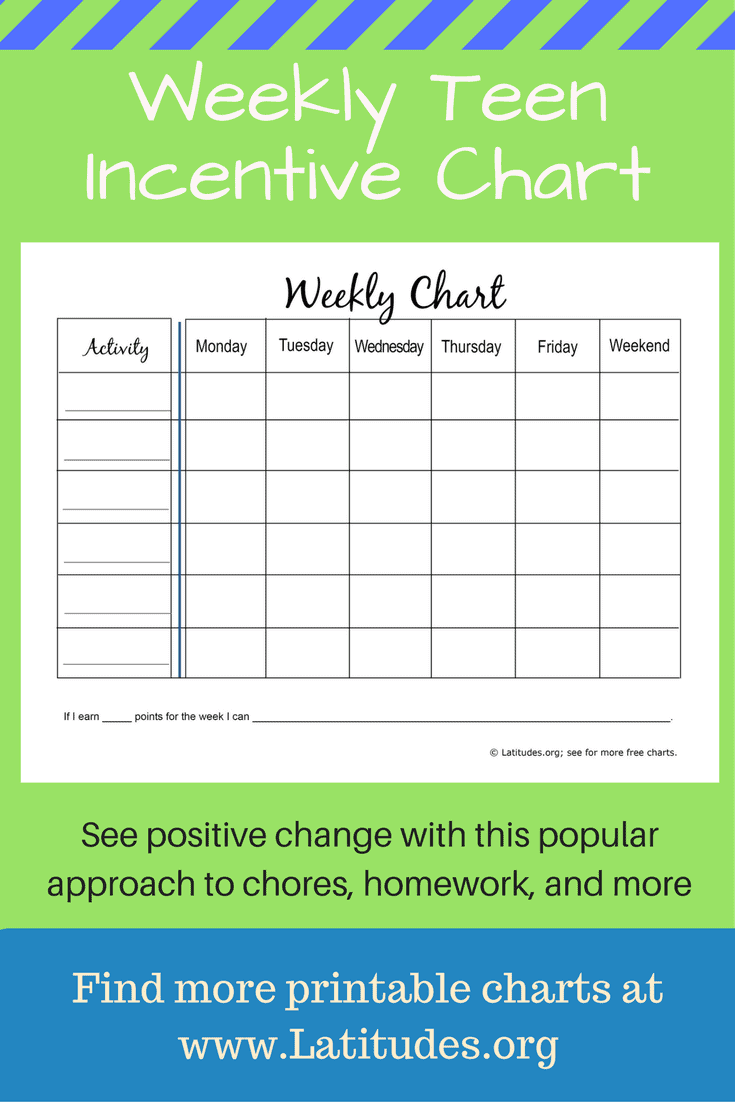 free-weekly-incentive-chart-for-teenagers-acn-latitudes