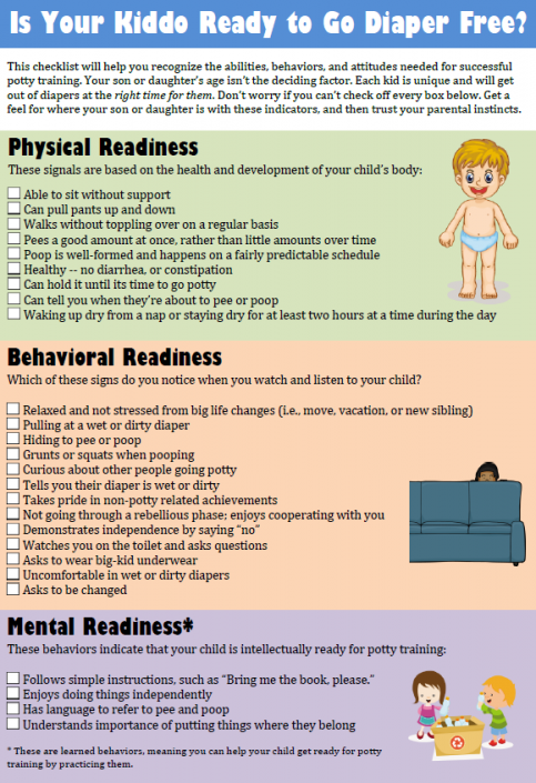 Potty Readiness Checklist Optin – ACN Latitudes