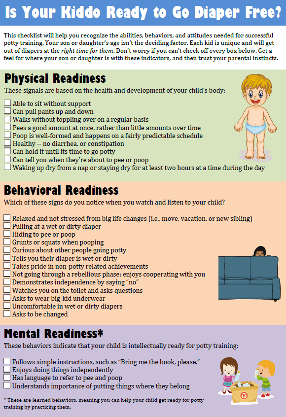 Potty Readiness Checklist Optin ACN Latitudes