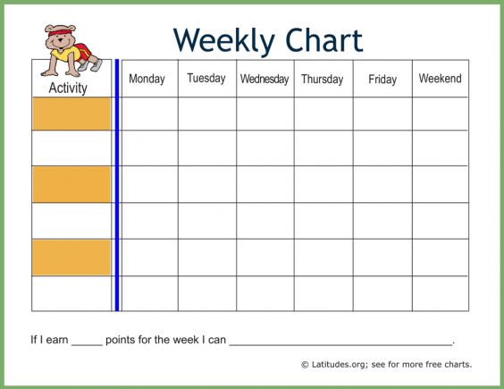 Bear Weekly Behavior Chart (Fillable) – ACN Latitudes