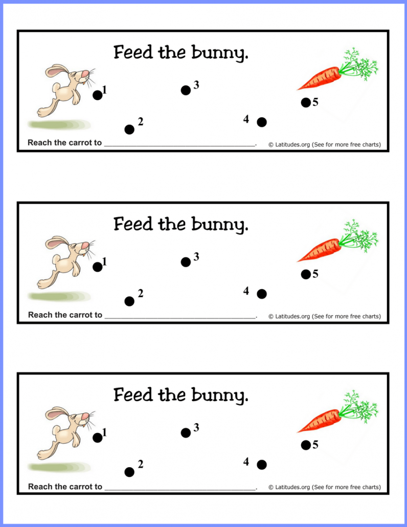 Hungry Bunny Behavior Chart ACN Latitudes