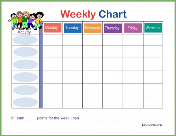 Happy Kids Weekly Behavior Chart (Fillable) – ACN Latitudes