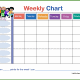 Happy Kids Weekly Behavior Chart