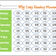 My Daily Reading Minutes Chart