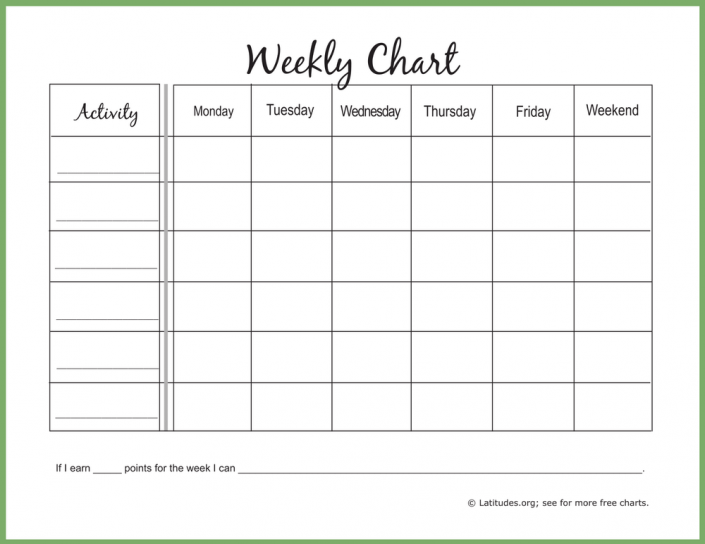 Teen Weekly Incentive Chart (Fillable) - ACN Latitudes