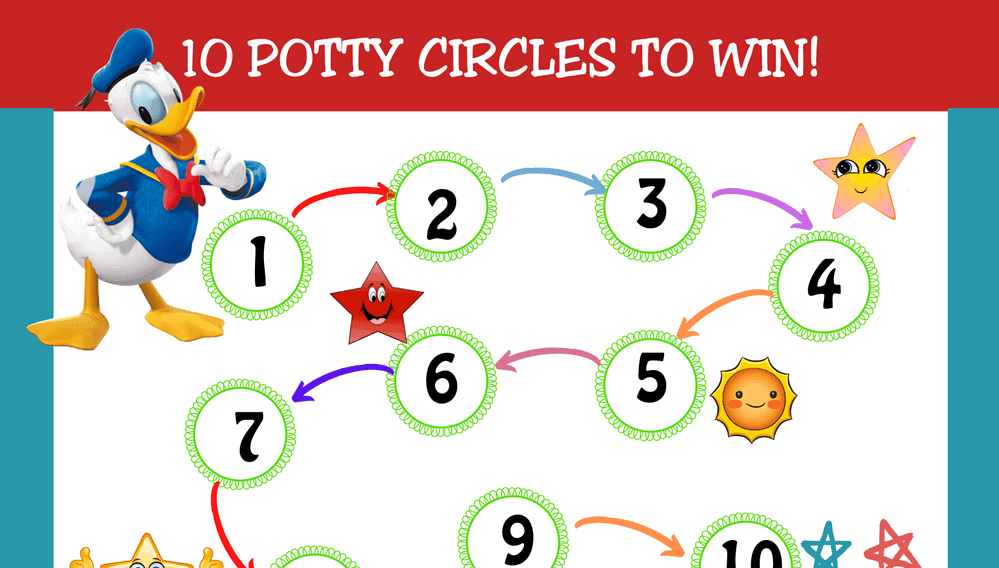 Donald Duck 10 Circles to Win Potty Training Chart