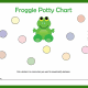 Froggie Potty Training Chart (Fillable)