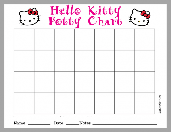 Hello Kitty Potty Training Chart (Fillable) – ACN Latitudes