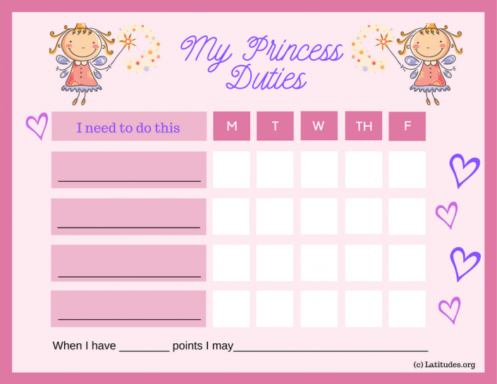 My Princess 5-day Duties Chore Chart (fillable) – Acn Latitudes