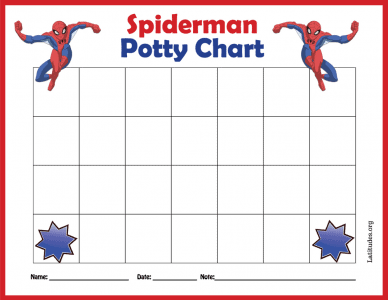 Spiderman Potty Training Chart (Fillable) – ACN Latitudes