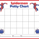 Spiderman Potty Training Chart (Fillable)