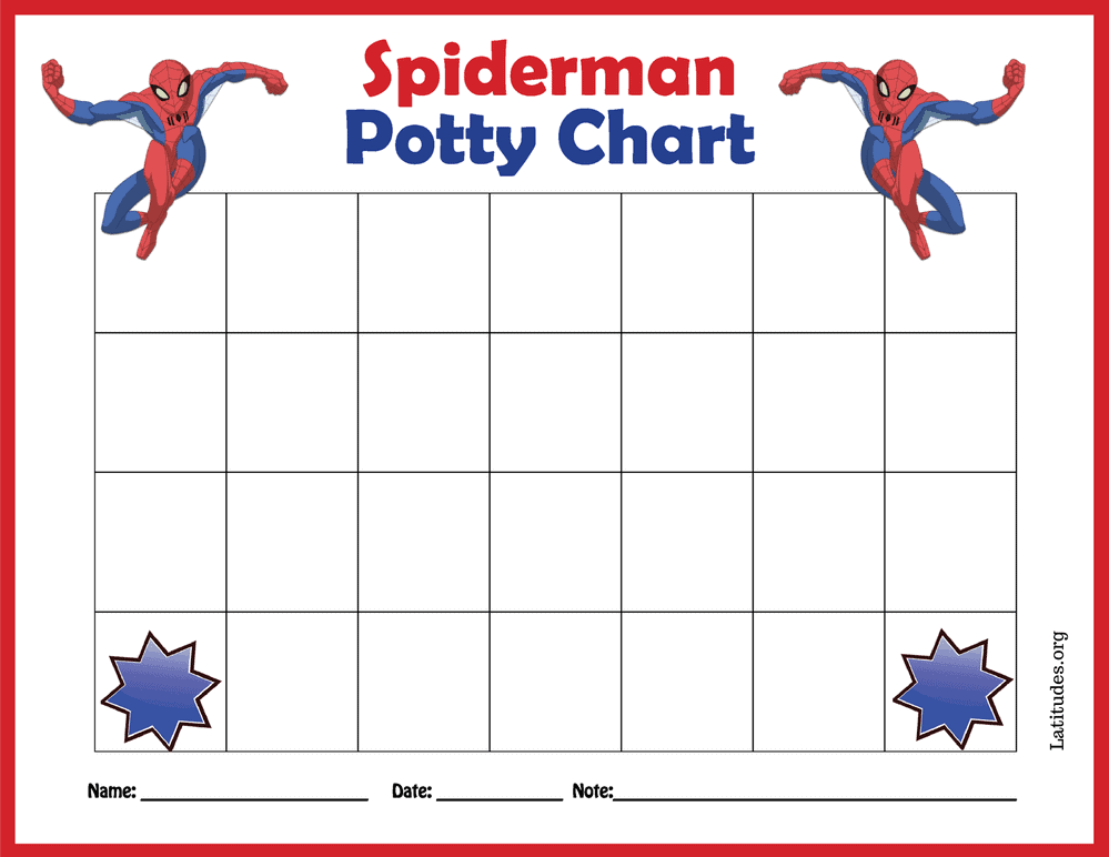 Spiderman Potty Training Chart Fillable ACN Latitudes