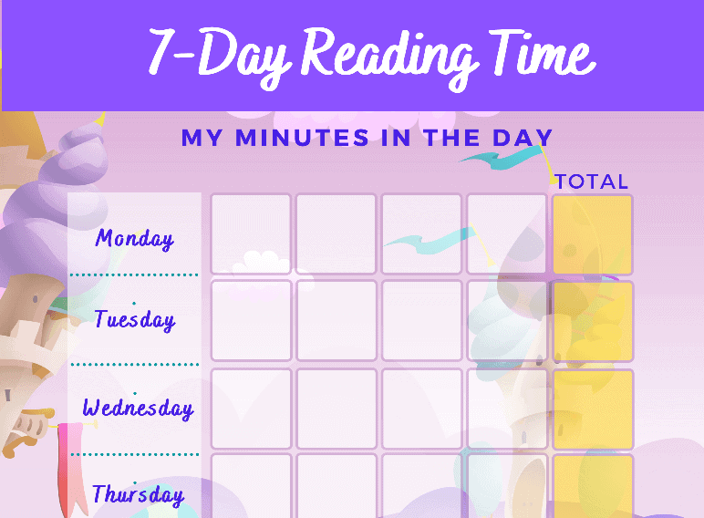 7 Day Reading Time Minutes in the Day Chart