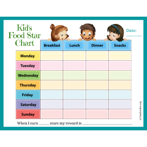 Weekly Kids Food Star Chart (Fillable)