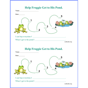 Frog to Pond Behavior Chart