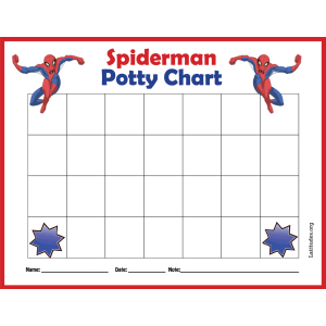 Spiderman Potty Training Chart (Fillable)