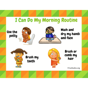 I Can Do My Morning Hygiene Printable Poster