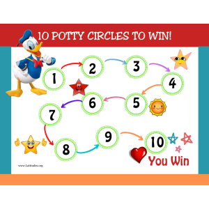 Donald Duck 10 Circles to Win Potty Training Chart