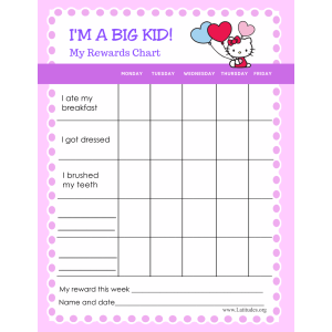 Hello Kitty I'm A Big Kid Reward Chart (Fillable)