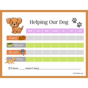 Helping Our Dog Pet Care Chart (Fillable)