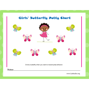 Girls Butterfly Potty Training Chart (Fillable)