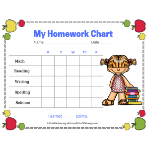 Apples My Homework Completion Chart (Fillable)