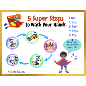 Five Super Steps to Wash Your Hands Printable Poster