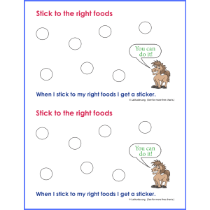 Stick to the Right Foods Sticker Chart