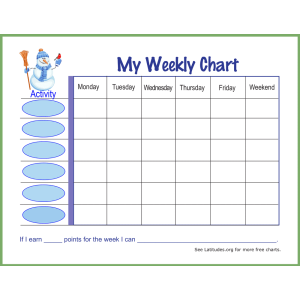 Snowman Weekly Behavior Chart