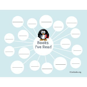 Books I've Read Bubble Map Reading Chart