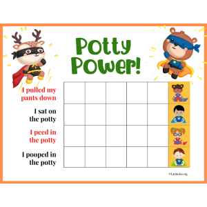 Potty Power Potty Training Chart