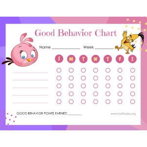 Angry Birds 7 Day Good Behavior Chart (Fillable)