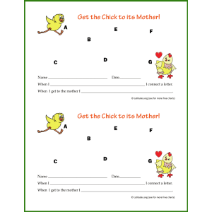 Mother and Chick Behavior Chart