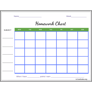 Intermediate Homework Completion Chart