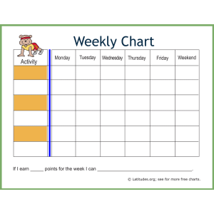 Bear Weekly Behavior Chart (Fillable)