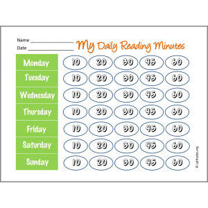 My Daily Reading Minutes Chart