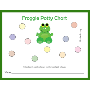 Froggie Potty Training Chart (Fillable)