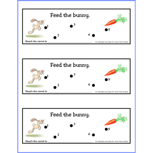 Hungry Bunny Behavior Chart