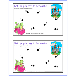 Princess and Castle Behavior Chart