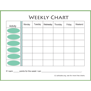 Teen Weekly Behavior Chart