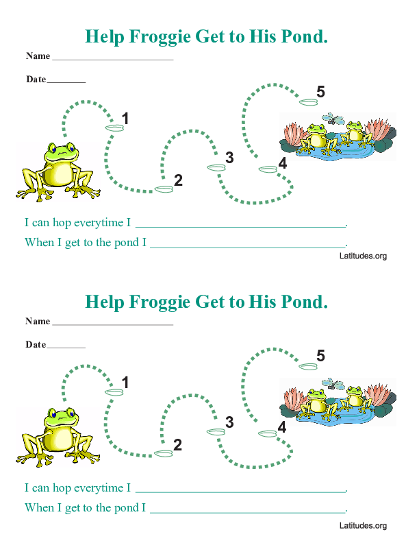 Frog to Pond Behavior Chart