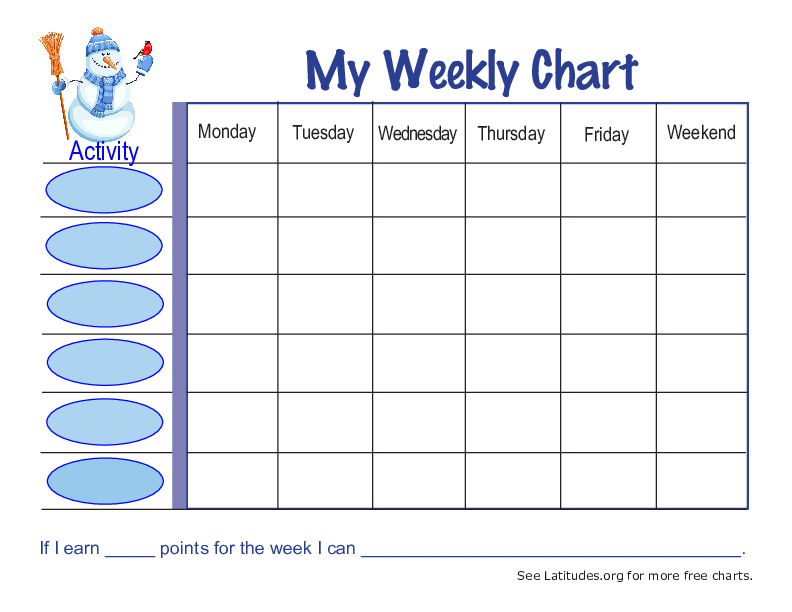 Snowman Weekly Behavior Chart